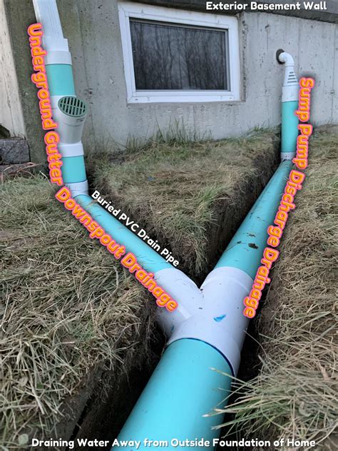 Underground drainage pipe. Things To Know About Underground drainage pipe. 